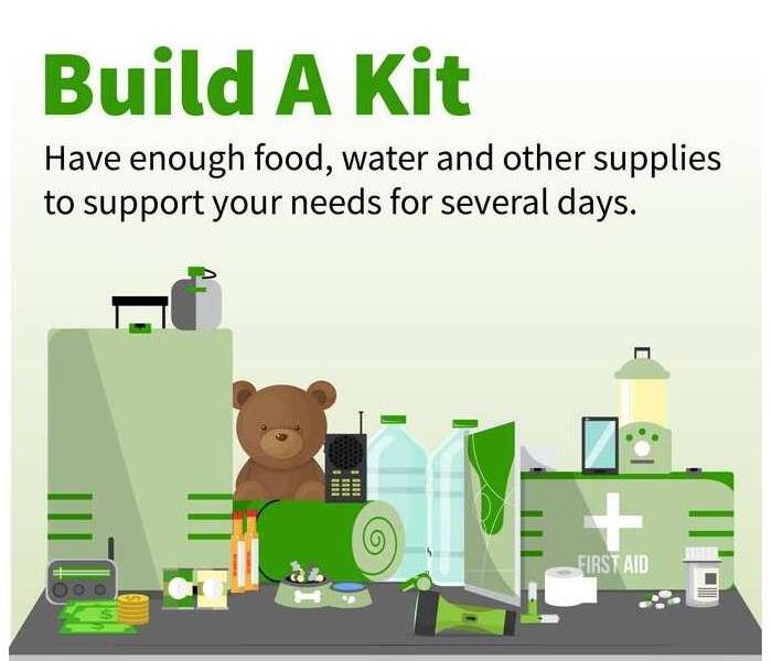 Build a Survival Kit Image featuring various ready supplies